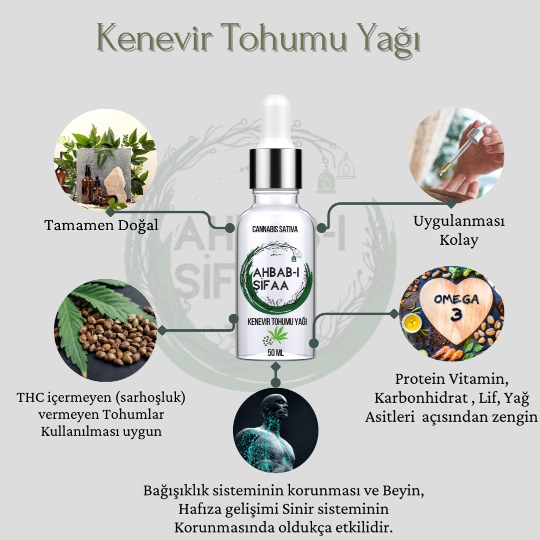 Kenevir Tohumu Yağı